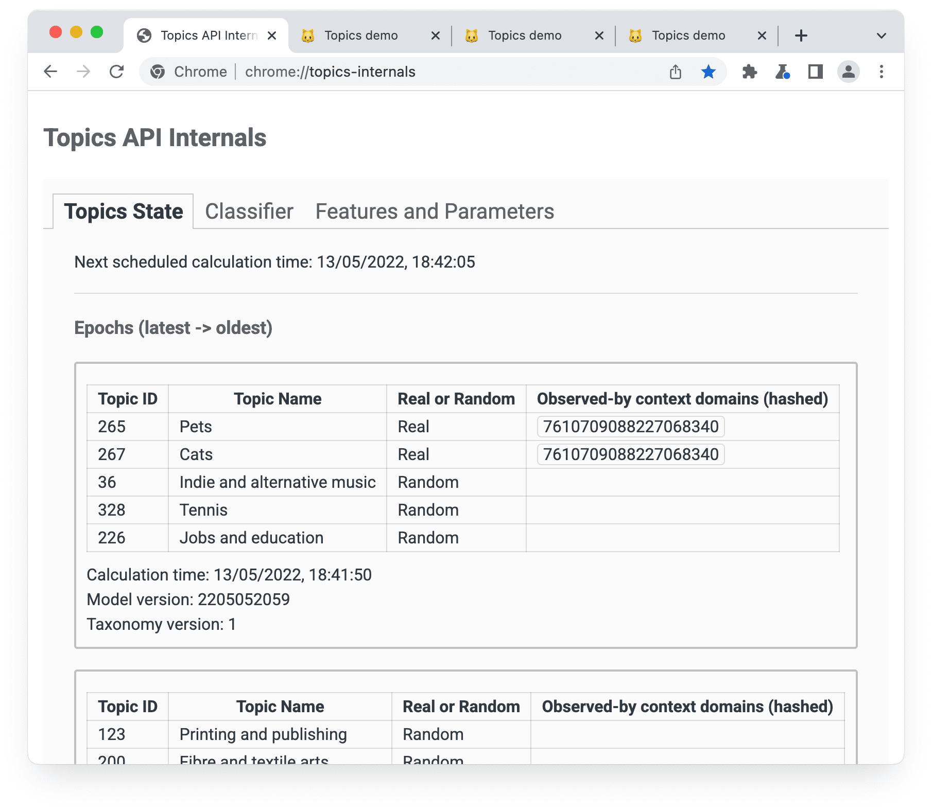 Halaman chrome://topics-internals dengan panel Status Topics dipilih.