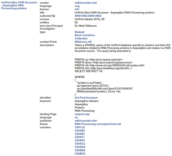 A representative portion of the output from resolving the Container Resource of the FAIR Accessor, rendered into HTML by the Tabulator Firefox plugin.