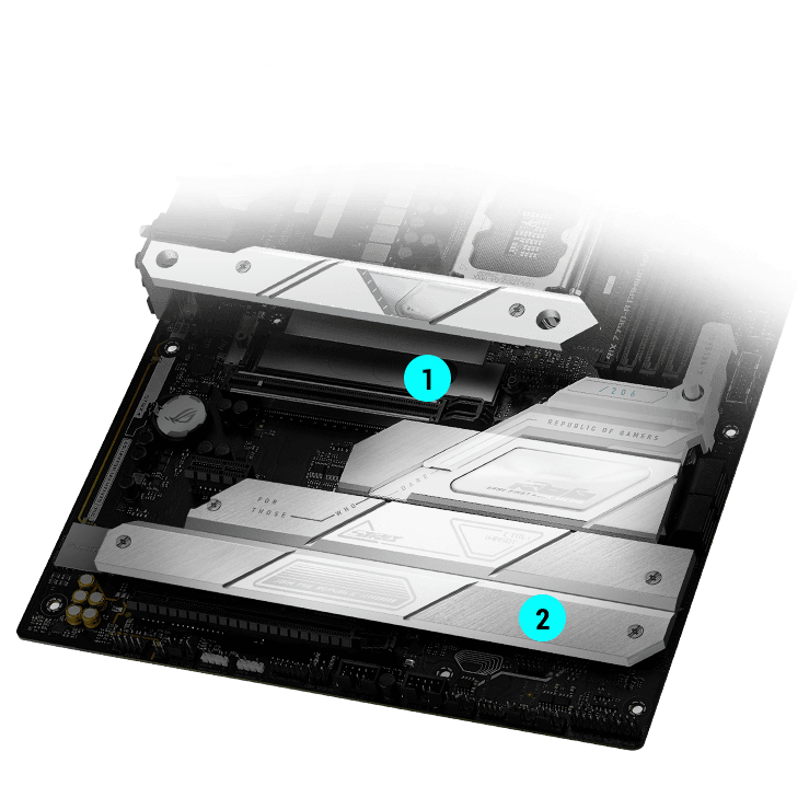 Strix Z790-A II M.2 heatsinks and backplate layout