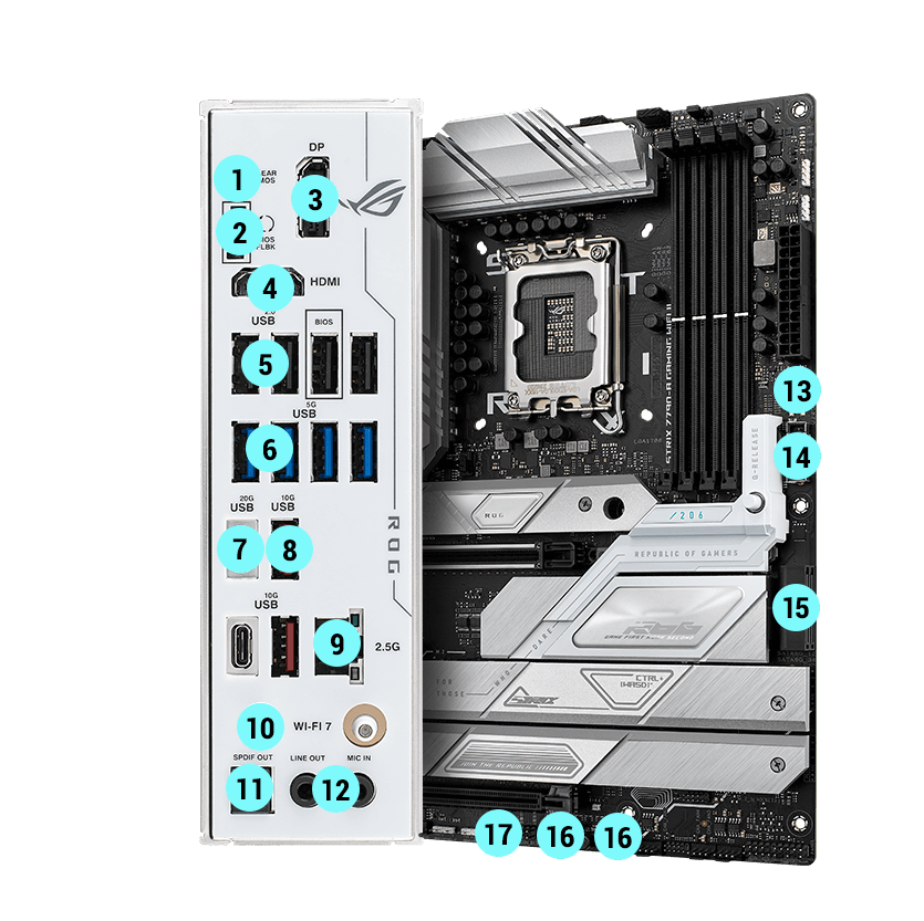 Strix Z790-A II connectivity specifications