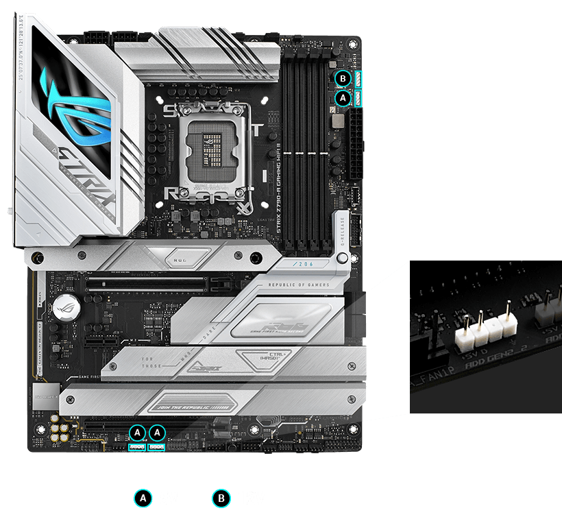 Strix Z790-A II RGB header locations