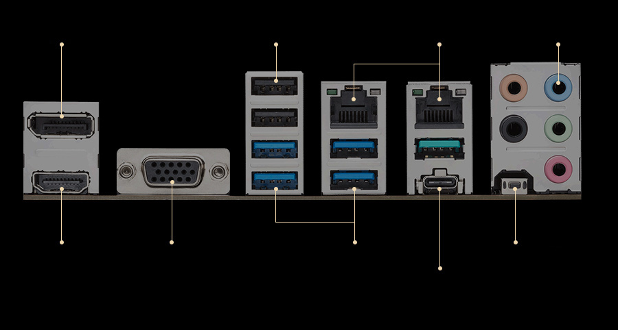 I/O port connectivity