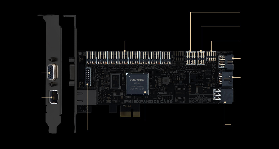 IPMI expansion card performance feature