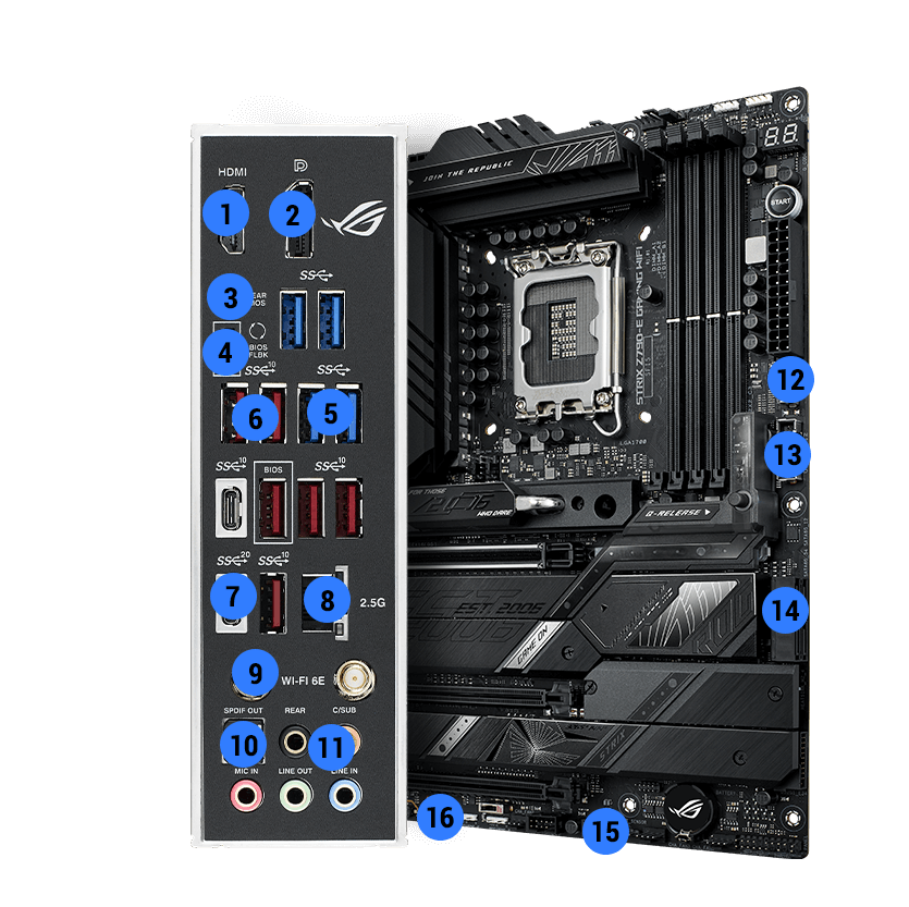 ROG Strix Z790-E connectivity specifications