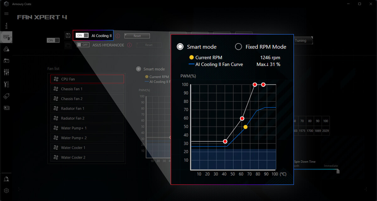 ROG Maximus Z790 Formula AI Cooling II user interface