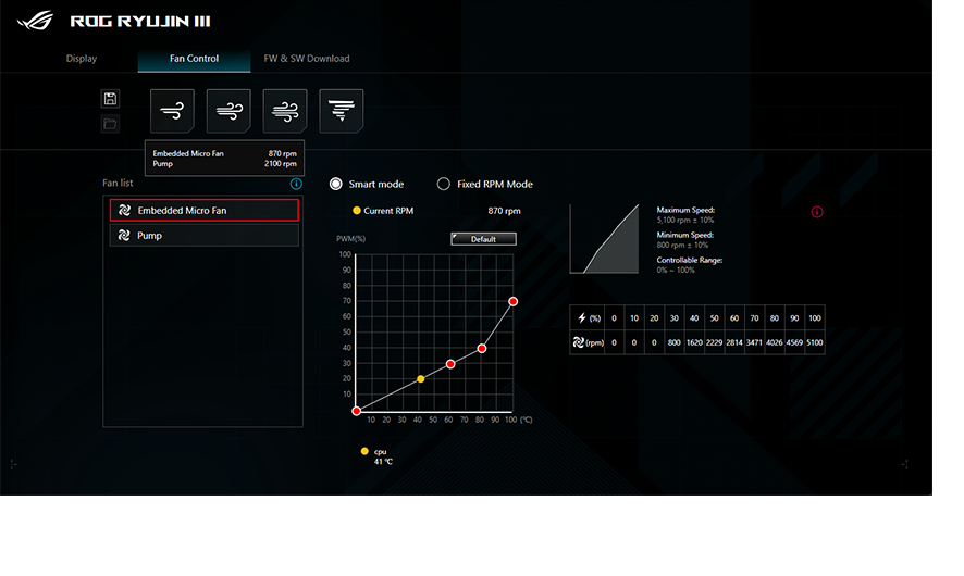 Fan control interface