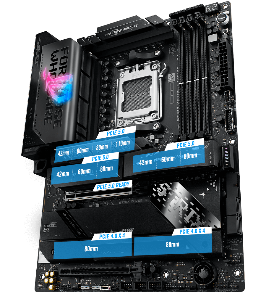 The Strix X870E-E PCIe 5.0 M.2 and expansion slot layout