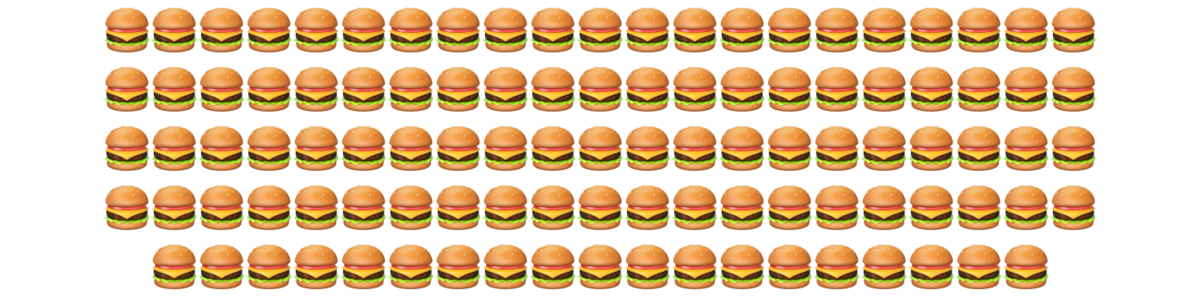 103 hamburger emojis