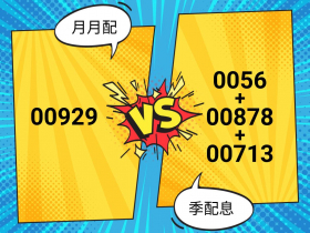 月配息00929年化殖利率7.87％，勝過季配三強00878+00713+0056？達人破解高股息ETF存股迷思