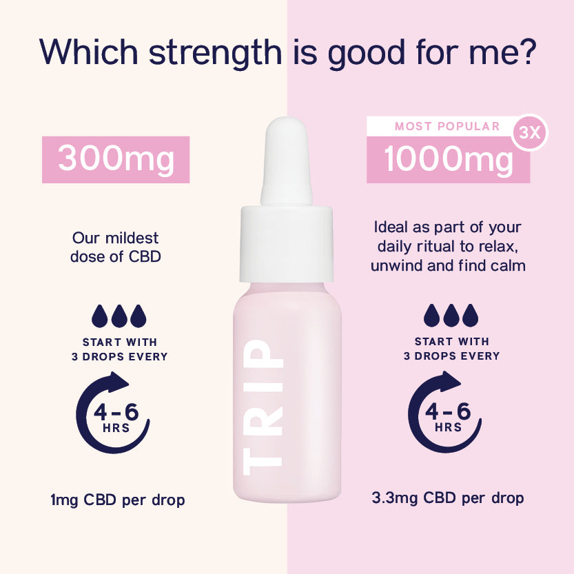 Day + Night CBD Oil Duo