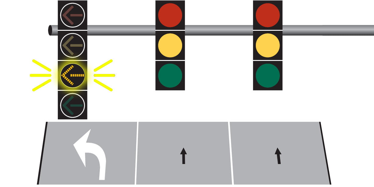 What does the flashing yellow arrow mean?