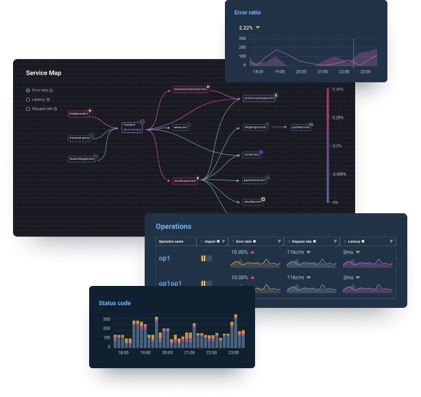 Surpass Traditional APM with App 360