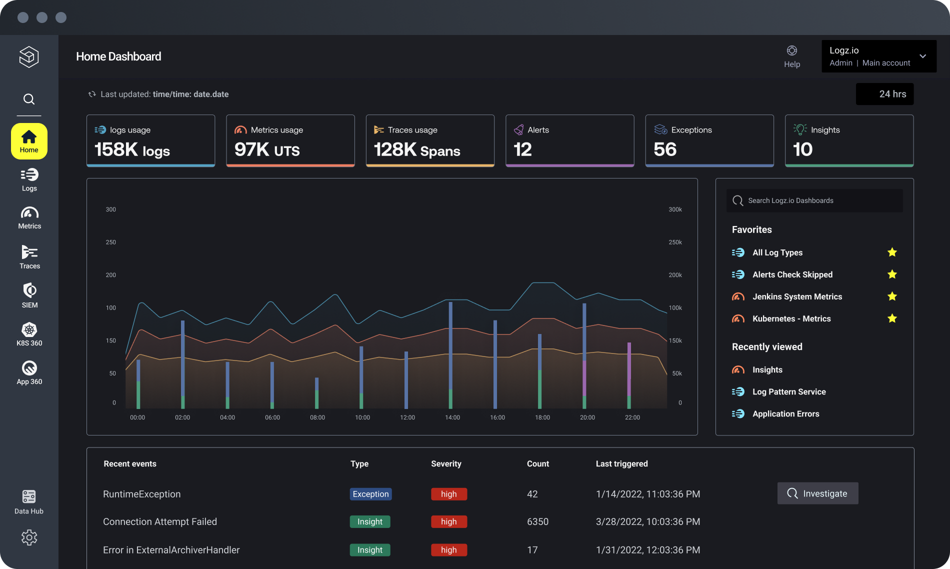 Your Observability Challenges SolvedYour Observability Challenges Solved