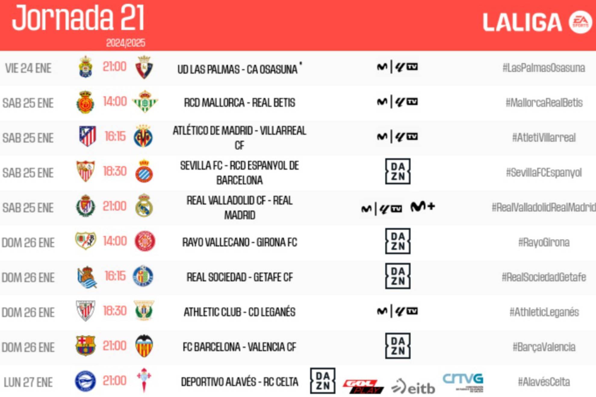 Horarios de la jornada 21 de LaLiga EA Sports.