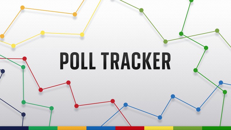 Teaser for poll tracker