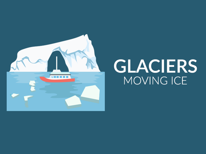 Glaciers