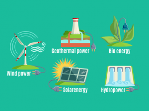 Alternative Energy Sources