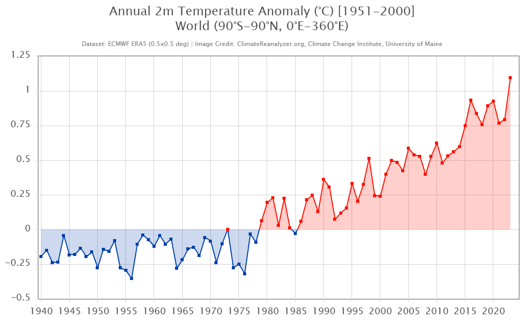 Record-breaking_heat_intensifies_global_drought_conditions-3.jpg