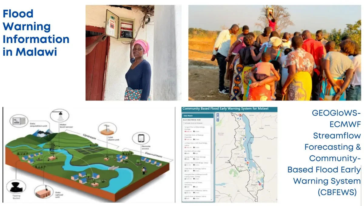 Integration of GEOGloWS-ECMWF Streamflow Forecasting into the Community-Based Flood Early Warning System (CBFEWS): flood warning information in Malawi.