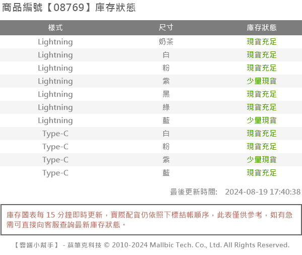 MALLBiC 莫筆克 雲端小幫手 提供