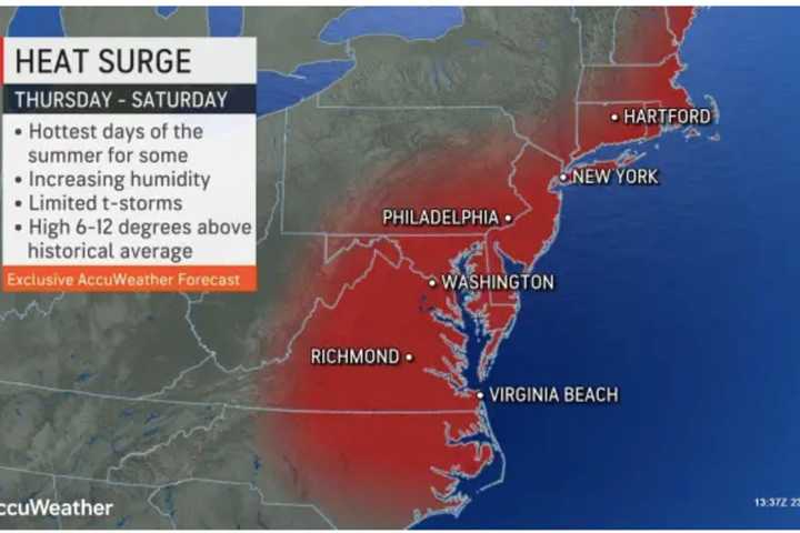 First Heat Wave Of Summer Set To Scorch Region: Here's How Long It Will Last