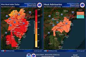 Tornados, Heat, Life-Threatening Rip Currents: No Relief Mid-Week For New Jersey, Pennsylvania