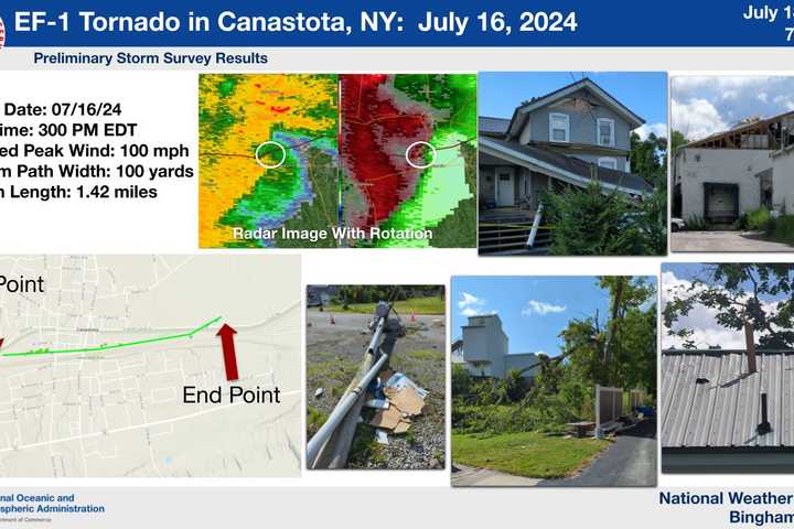 5 Tornadoes Hit NY During Round Of Severe Storms, With 1 Fatality Reported