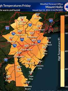 Air Quality Alert Issued Across These NJ, PA Counties