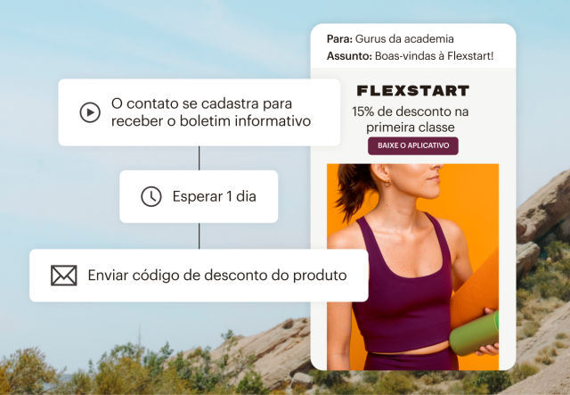 Uma automação da Jornada do Cliente que envia um código de desconto um dia após um visitante cadastrar-se para receber seu boletim informativo.