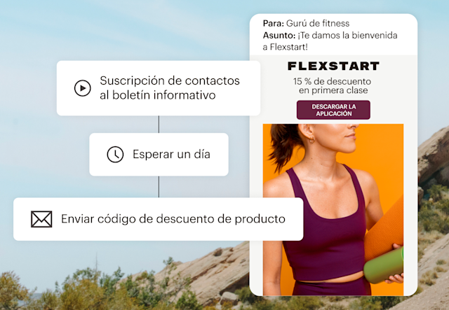 Una automatización del recorrido del cliente que envía un código de descuento un día después de que un visitante se suscriba a tu boletín informativo.