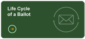 Life Cycle of a Ballot