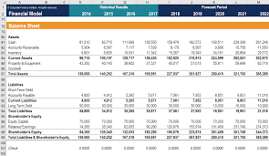 Balance Sheet Definition Examples Assets Liabilities