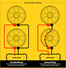 Continuing the tradition of ds18 very popular flat mount subwoofers, ds18 now have the ixs line which is the successor to ds18 best selling sw. Subwoofer Speaker Amp Wiring Diagrams Kicker