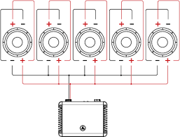 Because of this, dvc speakers (typically subwoofers) offer more wiring options than svc speakers. Dual Voice Coil Dvc Wiring Tutorial Jl Audio Help Center Search Articles