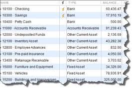 Quickbooks Custom Fields An Overview