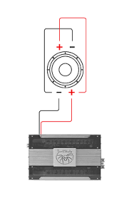 Subwoofers the only thing thin about the comprt® subwoofer is the mounting depth. Subwoofer Wire Diagram Soundstream Technologies