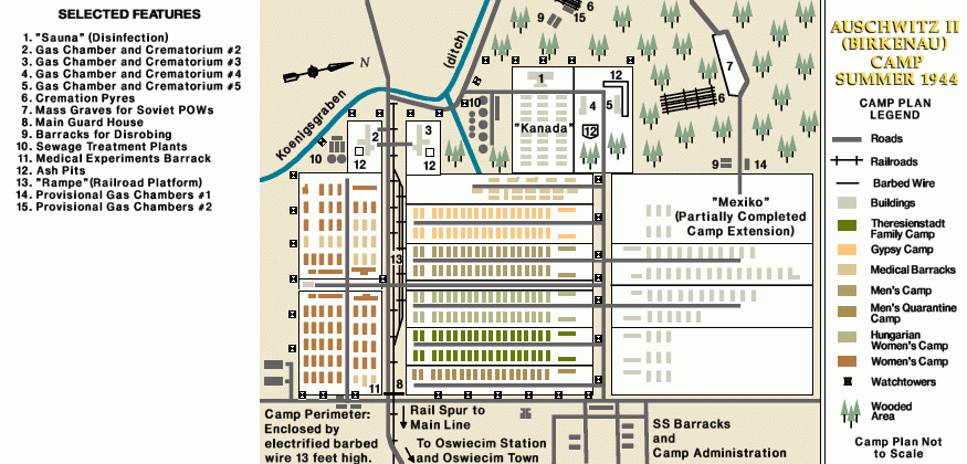 Auschwitz II (Birkenau) camp, summer 1944