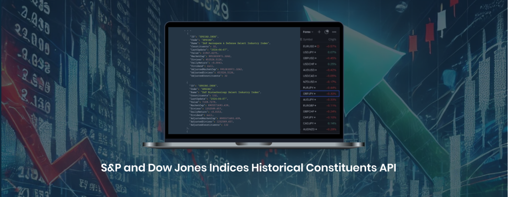 Marketplace addition: S&P and Dow Jones Indices Historical Constituents API