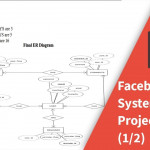 Facebook Post System Erd Project Part (1/2)