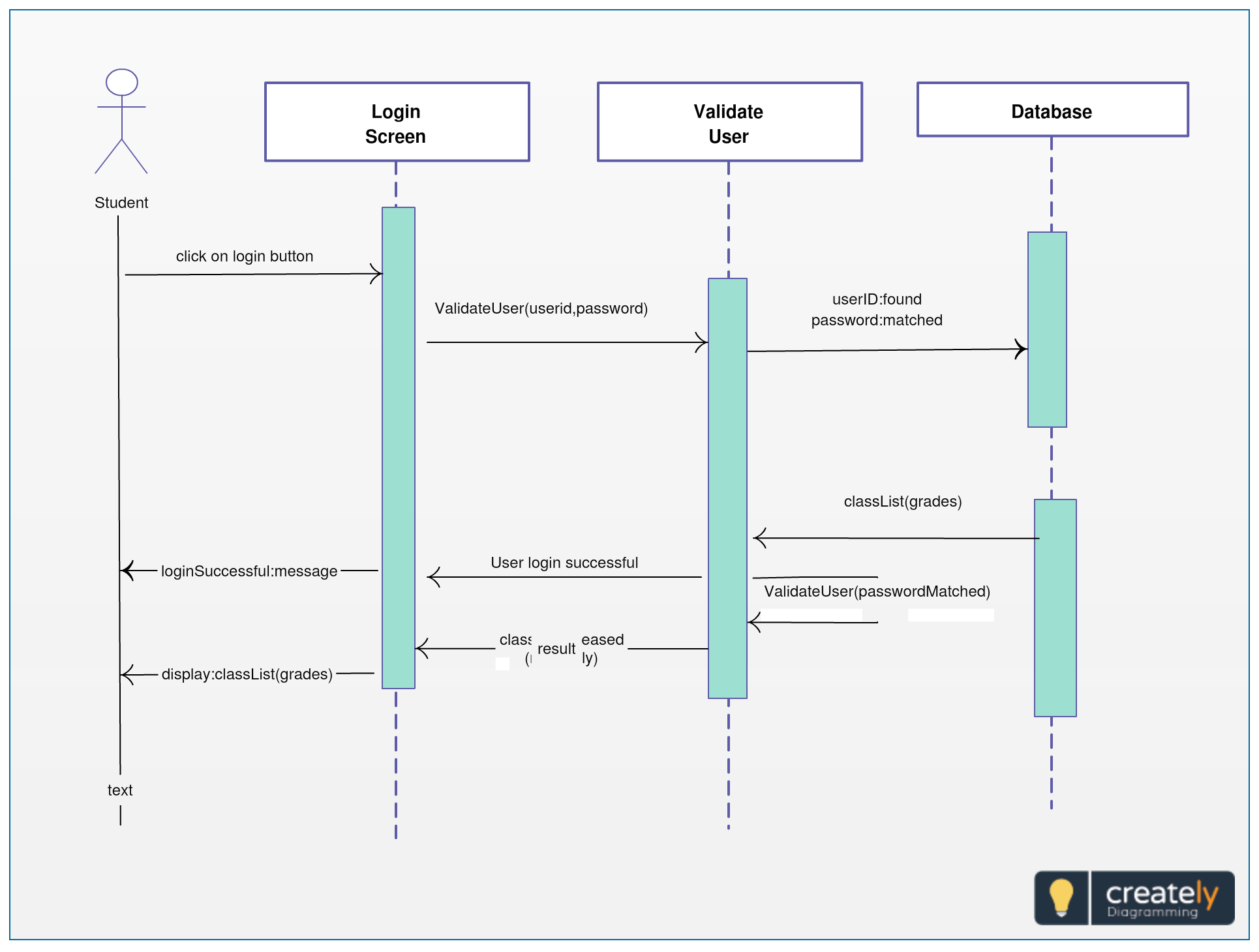 Er Diagram Of Event Management System