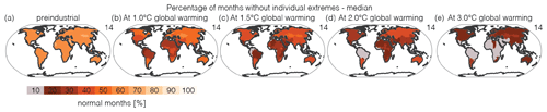 https://esd.copernicus.org/articles/14/485/2023/esd-14-485-2023-f08