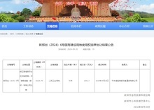 土拍快讯| 新郑2宗工业用地成交，总价4911万元