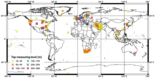 https://www.earth-syst-sci-data.net/12/429/2020/essd-12-429-2020-f02