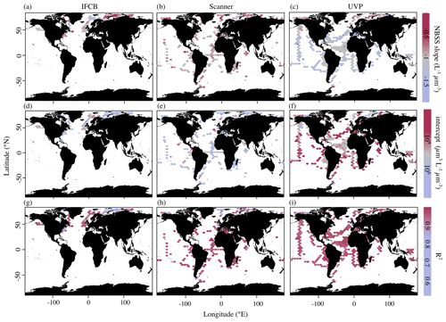 https://essd.copernicus.org/articles/16/2971/2024/essd-16-2971-2024-f04