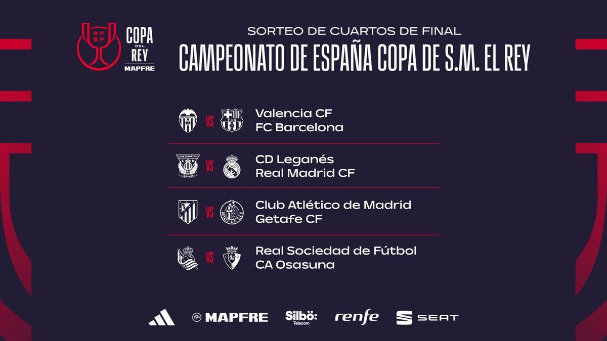 Así quedaron los emparejamientos de cuartos de final de la Copa del Rey