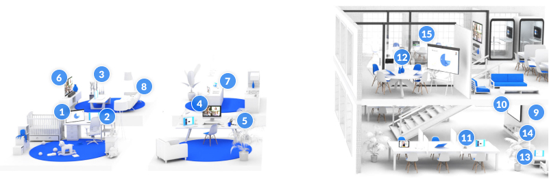 Hybrid Workspace Checklist - diagram