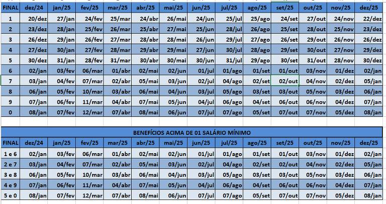 Confira o calendário de pagamento do INSS em 2025