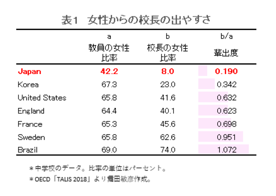 newsweekjp_20240502051754.png