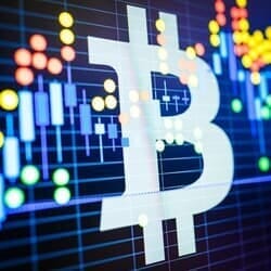 ビットコイン価格のオンチェーン分析