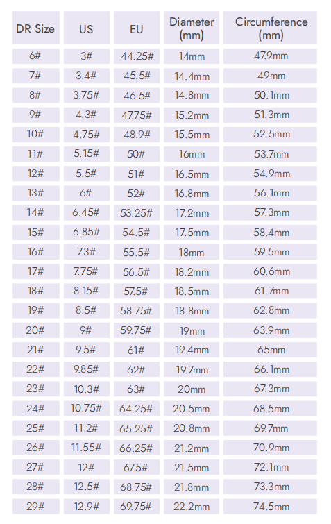 ring size guide chart